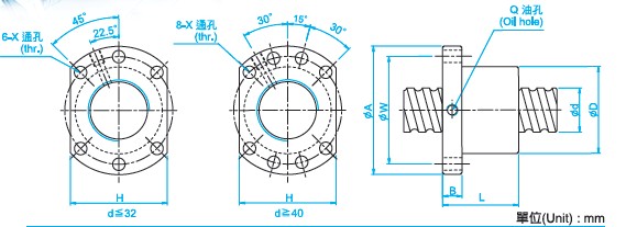 SFU6320滾珠絲杠圖 SFU6320滾珠絲杠圖