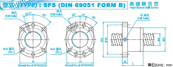 SFS3206滾珠絲桿圖 SFS3206滾珠絲杠圖